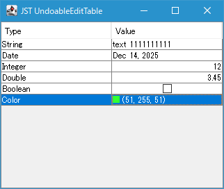 Swing/UndoableEditTable screenshot